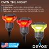Devos Outdoor - LightRanger 1200 Filter Kit view 3