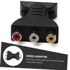 CAXUSD Av Converter Quick Install Adapter No Software Black Universal A/v Adapter view 4