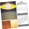 Uonlytech Acrylic Light Diffuser Pendant Shade Easy to Install Semi-transparent Lamp Cover for Led Ceiling Fixtures Softens Light and Reduces Glare view 3