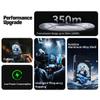 Shimbol Wireless Video Transmission System TP Max,Wireless Image HDMI Transmitter and Receiver 5GHZ 1000ft 1080P HD 0.07S Latency Dual HDMI Ports Aluminum Alloy Shell Fanless Design view 2