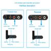 Wilxisum 2.4G Wireless Audio Transmitter and Receiver, RCA/3.5mm Jack Input/Output with Volume Adjustment knob, 160ft Distance Low Latency Transmission Adapters view 3