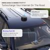 Waveform OmniRoam 9-in-1 Low-Profile Mobile Antenna  High-Performance, Rugged Fleet Antenna for Peplink, Cradlepoint, Cisco (4x4 Cellular, 4x4 WiFi, GPS) view 2