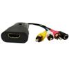 Homoyoyo to Converter Adapter for Older Tvs Supports and Play Video Converter for and Compact Design view 1