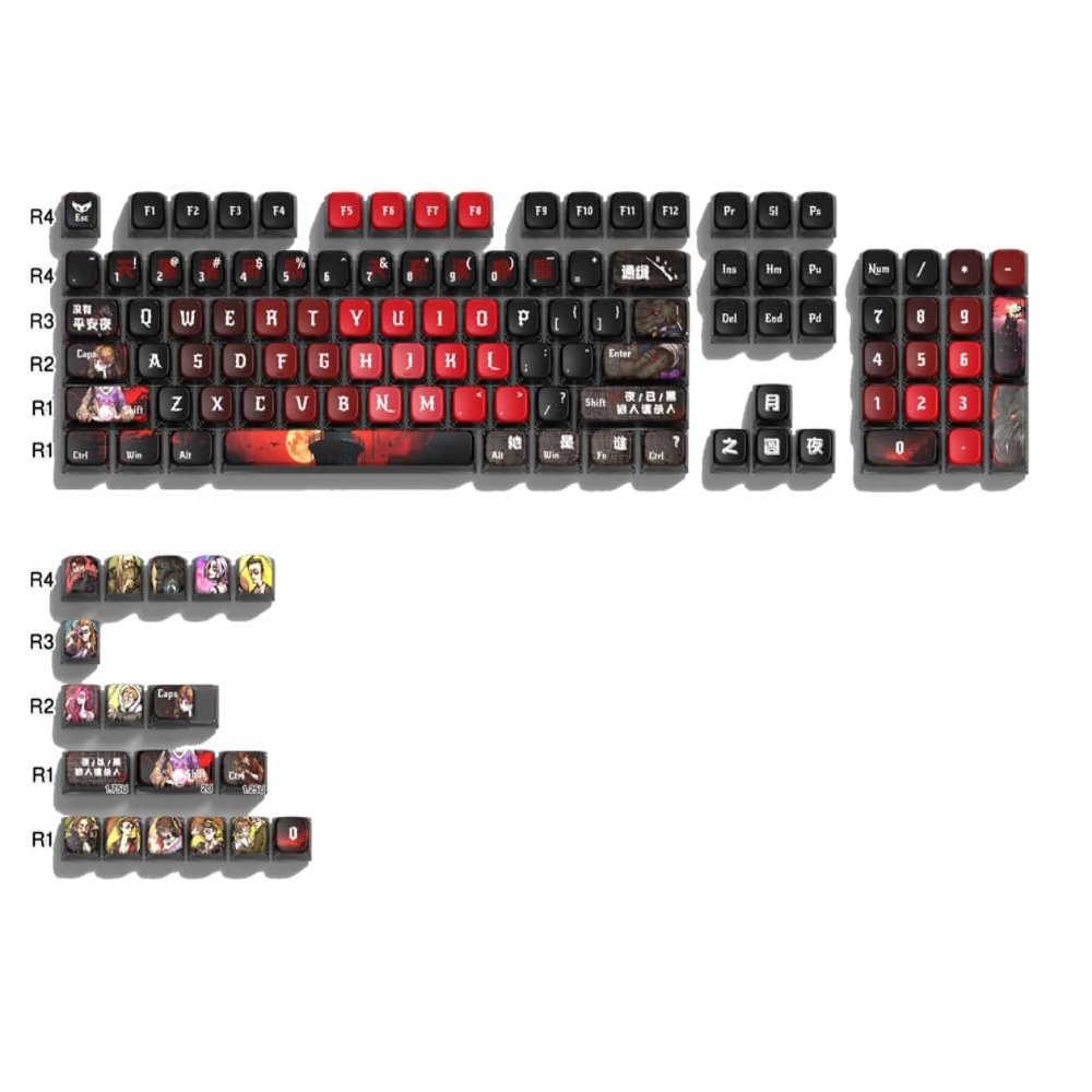 122 who is Undercover Four-Sided Side Light-transmitting Crystal Pudding hot Sublimation PBT Personalized keycaps MSA Height Keyboard Cap