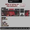 122 who is Undercover Four-Sided Side Light-transmitting Crystal Pudding hot Sublimation PBT Personalized keycaps MSA Height Keyboard Cap view 2