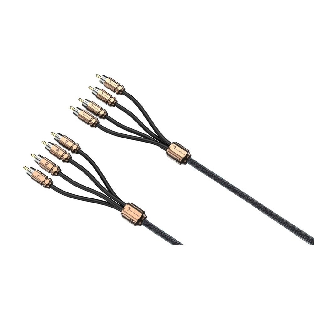 Diamond Audio HX417 - HEX Series 4-Channel 17Ft RCA Cable