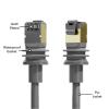Ethernet Adapter 2Pcs Satellite RJ45 Adapter for Gen3 V3 Rectangular Satellite, SPX to RJ45 Adapter Cable, IP68 1200Mbps Plug and Play view 2