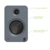 Kanto REN 200W Powered Speaker System with HDMI ARC Input for TV & Home Theater | USB-C and Bluetooth 5.3 | High/Low Pass Filter | Pair | Matte Grey view 2