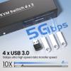 USB 3.0 Three Monitor HDMI KVM Switch, 4K60Hz 4 Port HDMI KVM Switch 3 Monitors 4 Computers, 4 PC Share 1 Set of Keyboard, Mouse, 3 Monitors and 4 USB 3.0 Ports view 4