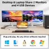 Dual Monitor KVM Switch for Laptop & Desktop 4K@60Hz, USB C and HDMI KVM Switch 2 Monitors 2 Computers with 4 USB 3.0 Port for Keyboard Mouse, 80W PD Charging, with Wired Remote and USB C Cable view 2