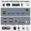 Dual Monitor KVM Switch for Laptop & Desktop 4K@60Hz, USB C and HDMI KVM Switch 2 Monitors 2 Computers with 4 USB 3.0 Port for Keyboard Mouse, 80W PD Charging, with Wired Remote and USB C Cable view 4
