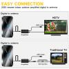 2025 Upgraded TV Antenna Indoor, 2800+ Miles Range Digital Antenna for Smart TV Indoor, HDTV Antenna for Local Channels with Amplifier, Outdoor Antenna Support 8K 4K 1080p All TVs -38FT Coax Cable view 4