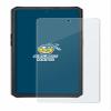brotect Anti-Glare Glass Screen Protector Matte Compatible with iiiF150 Air2 Ultra - Anti-Scratch 9H Protection Film view 2
