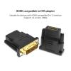 ACGTUY HD Female to DVI Male Adapter Converter HDMI- Compatible to DVI Cable Switch Fit Compatible PC Fit Compatible HDTV PS3 Projector LCD TV Box TV view 4