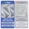 10ftx10ft Sequin Silver Backdrop Curtain Panels for Parties, Wrinkle Free Thick Glitter Sparking Photo Backdrop Drapes, 2 Panels 5x10ft Shimmer Back Drop Cloth for Wedding Birthday Photography view 2