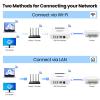 Xiiaozet Wireless USB Server and Print Server Share USB Devices (Printer, Scanner or More) Over LAN via Ethernet or WiFi Network Easy Setup Compatible with Windows Mac and Linux Virtual USB (LK300EW) view 3