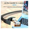 ACGTUY Cat 7 Ethernet Cable Flat LAN Cable 10Gbps High Speed RJ45 Networking Compatible with The Router Modem Computer PC and Laptops 1-10M(20m) view 4