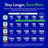 Tracfone $240 Unlimited Talk & Text, 72 GB of Data / 365 Days (Physical Card) view 2