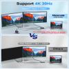 HDMI Splitter 1 in 2 Out, 4K HDMI Splitter Not for Extended Display (Mirror Only/Copy Mode),Sends Same Content to 2 Screens(Need Power 5V 1A), Works with Laptop,TV,Monitor(Hdmi Cable Not Included) view 3