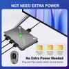 8K HDMI 2.1 Bi-Directional Switch 3x1 & 1x3 | 8K@60Hz 4K@120Hz HDR10+ Dolby Vision | for Xbox/PS5/Apple TV/Home Theater view 4