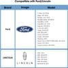 2025 Latest Version A15 Navigation SD Card Compatible with Ford/Lincoln, Includes New Updated Roads USA and Canada - Sync 2 Navigation System view 3