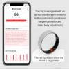 JQWJEBKW Activity and Fitness Tracking Ring Wearable Sleep Tracker with Calorie/Heart Rate/Sleep Monitoring Ip68 Water Resistant(Black,12#) view 3