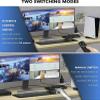 4K HDMI Multiviewer 4X1 with IR Remote SIGRAPID Screen Divider 4 HDMI in 1 Out Seamless Switch 1 4 Way Display Supports 4K@60Hz(YUV)/4K@30Hz(RGB)/1080P Full HD HDCP1.4 5 View Modes 11 22 13 etc. view 4