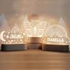 Custom Night Light Cute Personalized Baby Gifts Cloud Butterfly Rainbow Moon & Stars Customized Name Gifts Perfect Personalized Baby Girl Gifts and Customized Baby Gifts view 1