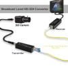 Zhpuostd HD-SDI to Fiber Converter, Uncompressed Optical Extender Kit for Security Camera CCTV Video, Support 1080P Over Single-Mode SMF up to 20km, Mini Design with Type-C Power, a Pair view 3