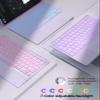 GreenLaw Keyboard Case for iPad Air 11-inch (M3 2025 / M2 2024) & Air 4th/5th Gen & iPad Pro 11 inch (1st/2nd/3rd/4th Gen), Smart Touchpad, 7-Color Backlit, Stain Resistant Cover, Light Purple view 4