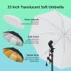 Photograph Lighting Kit with Backdrops, 8.5ftx10ft Softbox Photography Lighting Kit, 5500K Bulb 45W Led Softbox Set, Video Studio Continuous Lighting Kit for Photo, Portrait and Video Shootings view 4