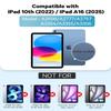 CHESONA for iPad 10th Generation Case with Keyboard, 7 Color Backlight, Multi-Touch Trackpad, Flip Stand Case with Pencil Holder, 2 Wireless Channels for iPad (A16) 11th/10th Gen (2025/2022), Sky Blue view 2