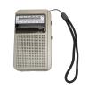 Portable Radio, Portable FM AM SW Radio with 3.5mm Headphone Jack, Clear Sound Strong Signal Reception Portable Radio for Elder Home Emergency view 1