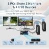 Dual Monitor Kvm Switch 2 Monitors 2 Computers HDMI 4k@60HZ,USB3.0. kvm switches 1 Monitors 2 Monitor 2 Computers,USB switcher 2 Computers Keyboard Mouse Switch (USB3.0+8KDP) view 2