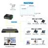 2 Ports PoE Injector Industrial Gigabit 30W PoE Adapter 12-48V view 3