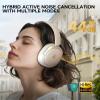 Atom Max - Hybrid Active Noise Cancelling Headphones, Hi-Res Audio, Wireless Over-Ear, Foldable, 45H Playtime, Fast Charging, Customize via an App, Bluetooth v5.4, ANC Headphones, White view 2