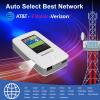 4G LTE WiFi Mobile Hotspot - Pocket WiFi with 5GB Data SIM Card, International Hotspot Router & Power Bank, No Contract or SIM Card Required,10 Connected Devices, Ideal for Travel in The US & Europe view 4