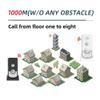 Irishom 2 Pack Intercoms Wireless for Home Voice Bidirectional Caller Home Ultra Long Distance Portable Wireless Voice Interphone Elderly Caller Room to Room Communication view 4