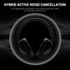 OneOdio Focus A5 Wireless Over-Ear Headphones, Hybrid Active Noise Cancelling, 75H Playtime, Hi-Res LDAC Wireless Audio, Bluetooth 5.4, Built-in Mic for Clear Calls, Low Latency Game Mode view 3