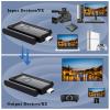 Wireless HDMI 2 Receivers and Transmitter,Up to 6 RXs,No Hot,Plug and Play,2.4/5.8GHz Wirelessly Casting to Multiple Screens,50M/165FT,Wireless HDMI Splitter for TV/DSLR Camera/Projector/Laptop/PC view 4