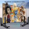 Wireless HDMI 4 Receivers and Transmitter,Up to 6 RXs,No Hot,Extender Plug and Play,165FT/50M,2.4/5G Wirelessly Simultaneous Expansion for Multiple Screens from Laptop and Camera to TVs,Projectors view 4