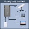 1 Gbps Satellite Ethernet Adapter,Boosts Throughput and Reduces Latency, Compatible with Mesh for Rural Areas view 4