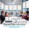 Wireless HDMI PRO- Transmitter and Three Receiver, Portable Multi-TVs Extender Kit, Plug and Play, Heat-Control, 5.8G/2.4G @60Hz 165FT/50M, Stream Video/PPT Wirelessly from Laptop to HDTVs/Monitors view 3