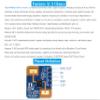 Human Micro-Motion Detection mmWave Sensor Compatible with Raspberry Pi/Pi Pico/Jetson Nano/ESP32, 24GHz mmWave Radar, Based On S3KM1110, Adopt Frequency Modulated Continuous Wave (FMCW) Technology view 3
