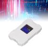 4G LTE WLAN Mobile Hotspot, Portable WLAN Router Hotspot Devices for Travel, Unlocked 4G Modem Router with SIM Card Slot, Connects Up to 32 Devices (White) view 4