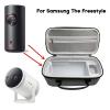 Bottone Portable EVA Storage Bag Projector Protective Case with Flannel Lining and Handle Secure Protect Box view 2