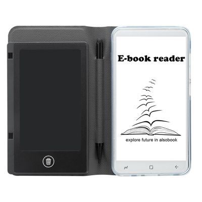 Aniwini Ereader Devices, 5 Inch Eye Friendly Ink Screen, Compact and Lightweight Electric Book Reader, Portable Electronic Book Reader with Protective Case