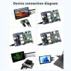 5 inch Touch Screen, 1024x600 LCD Capacitive Screen, Touch Display Panel with HDMI Interface, HDMI Monitor for Ubuntu, for Kali, for Retropie, for 11 10 8.1 8 7 view 4