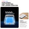 Andoer Pocket RGB Fill Light LED Video Light 2500K-9000K Dimmable 10 Scene Lighting Effects Video Conference Light for Computer Tablet Mobile Phone DSLR Camera with Screen Clip Cold Shoe Mount view 3