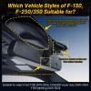 KuTaiTai 4K Dash Cam for Ford F150 2018-2025 F250/F350 Super Duty 2020-2025 XLT Lariat King Ranch Tremor Raptor Limited Platinum (Model A), WiFi&APP, Loop Recording, 24H Parking Monitor, 128GB Card view 3